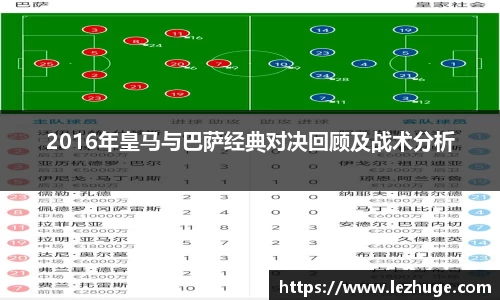 2016年皇马与巴萨经典对决回顾及战术分析